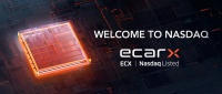 中国汽车智能化，终于凭实力走进纳斯达克
