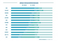 大捷品牌——坚定初心，深耕国牌