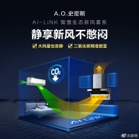AI-LiNK智慧新风方案：智能家居一小步，引领行业一大步