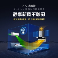 A.O.史密斯AI-LiNK智慧生态新风套系焕新智能家居生态