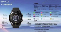 比亚迪智能手表配置信息曝光 支持车辆控制