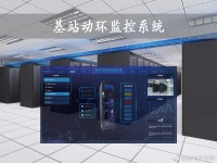 【智能运维】聚英基站动环监控系统解决方案，运维人员的必备助手