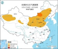 如何应对沙尘暴？