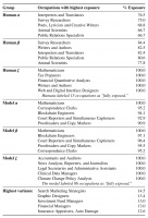 AI会让我们失业吗？