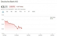 德银重挫近15%，大风暴又要来了？