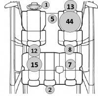 每辆车里平均有2件“凶器”，你带的手机可能就是之一