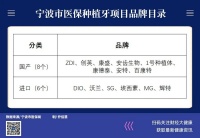 种植牙集采“短兵相接”，通策医疗还好吗？