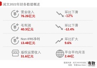 网络小说写手的苦日子还在后头呢