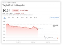 SpaceX的劲敌垮了：维珍轨道停止运营，裁员85%