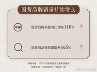 天仁合创：年轻人为何热衷在直播间买国货