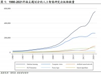2万字报告：人工智能到底会取代谁？