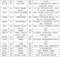 金元足球退潮，中超俱乐部真的天亮了吗？