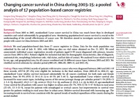 全球近50%鼻咽癌发生在中国，这几个省的人要注意了