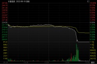 “股市谣言第一案”开庭，投资者能否成功索赔？