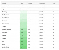 孔乙己的长衫是他无法实现的“科举梦”