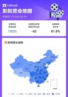 前影院集团高管的自白：努力过，放弃了