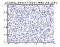 “随机播放”用40年统治了世界，值得我们反思一下？