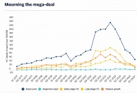 估值超270亿美元，OpenAI又找到了新金主