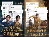 游族发布2022年报及2023一季报：今年多款产品将上线，将成立AI创新院