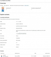 vivo X90s 手机现身 Google Play，搭载天玑 9200+ 处理器