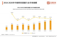 爆火的密室逃脱，差点玩出人命？