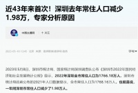 北上广深人口负增长，大变局在悄悄发生