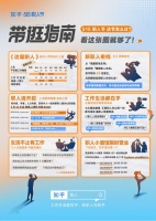 知乎“515职人节”即将启动 聚焦新职人的工作生活