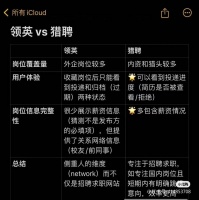 领英中国：9年本土化探索，化作一场漫长的告别