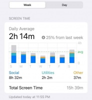一个90后决定“戒掉”智能手机：每天只用2小时，已坚持5年