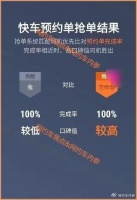 口碑值有没有用，看看这个新规就知道了