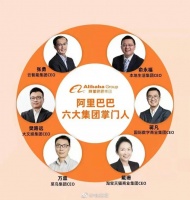 阿里多业务集团启动上市计划 阿里云、菜鸟有望18个月内上市