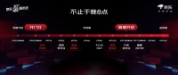 百亿补贴“买贵双倍赔”、“9块9包邮” 刘强东“低价”摆擂618