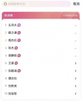 演唱会生意经：一场赢家通吃的游戏