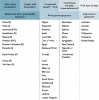 互联网分裂里程碑：Meta被欧盟罚款13亿美元