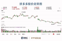 霸气“神助攻”！大量急单涌入？