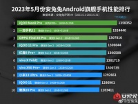 联发科天玑9200+登顶5月安兔兔旗舰性能榜，创新纪录