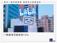 B站财报出来了，烧了多少？赚了多少？