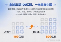 阿里加入RISC-V官方组织，还有高通、三星、intel也加入了