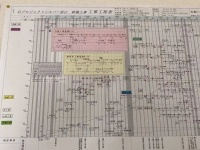 我，24岁女生，在日本工地做管理