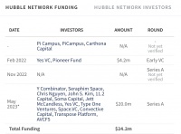 让蓝牙卫星连接十亿终端，这家公司融资两千万美元