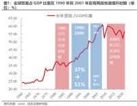 竞逐世界工厂：产业链是如何转移的