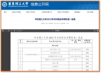学历在贬值，大学学费为何还在涨？