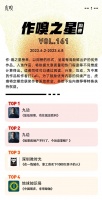 虎嗅【作·嗅之星】周榜第161期