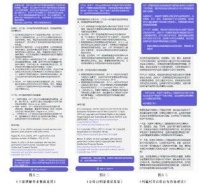 ChatGPT的兴起与版权制度的消亡