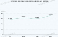 冲上榜首！还得是东北，杠杠滴！