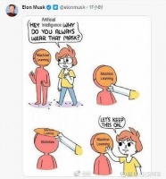 揭开人工智能的面具（深度原创）