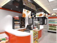 便利店如何处理滞销商品？