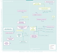 SHEIN变慢，快时尚“消亡”