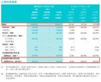 该让东方甄选降降温了