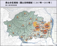 两次热销，能改变房山楼市命运么？